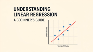 Scatter plot showing a positive linear relationship between hours of study and exam scores, illustrating linear regression.