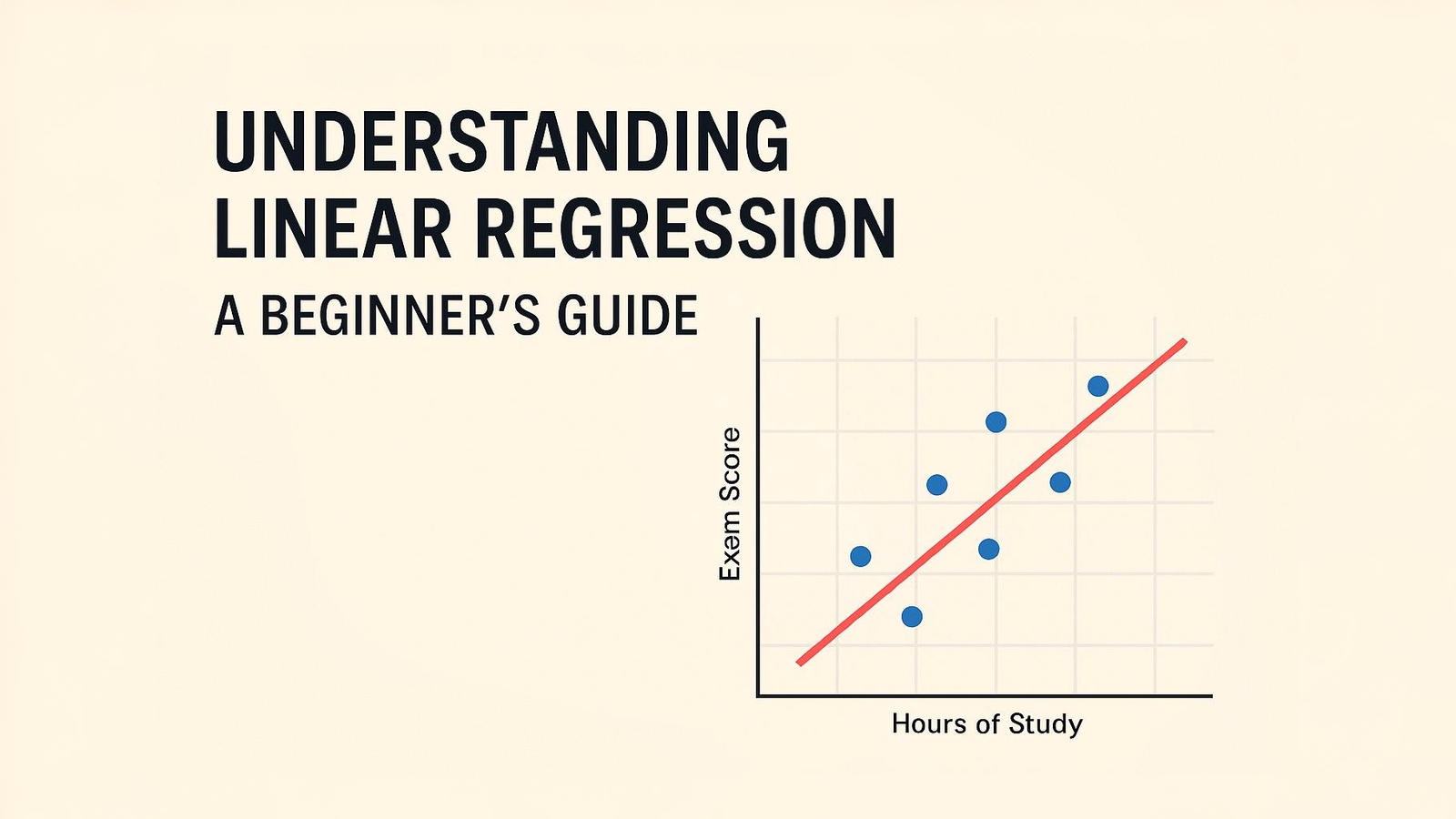 Scatter plot showing a positive linear relationship between hours of study and exam scores, illustrating linear regression.